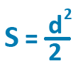 Формула расчета площади квадрата через диагональ.