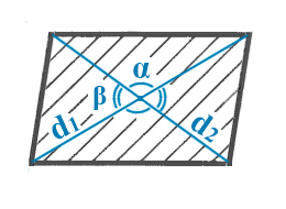 Расчет площади параллелограмма через две диагонали и угол между ними.