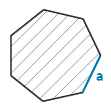 Площадь правильного многоугольника.