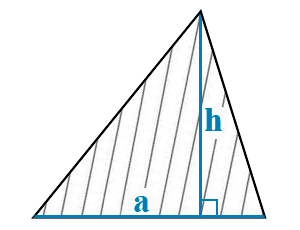 Площадь треугольника.