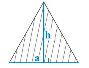 Расчет площади равностороннего треугольника через сторону и высоту.