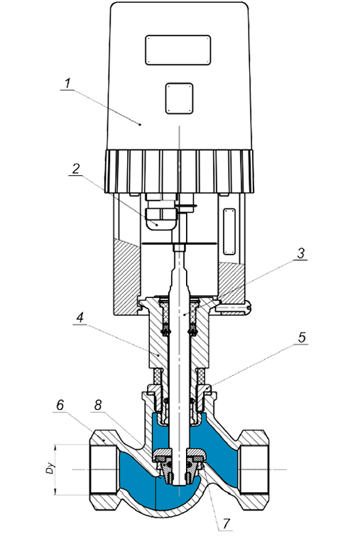 Конструкция седельного клапана