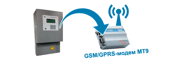 Получение архива с теплосчетчика ВИС.Т через GSM/GPRS-модем.